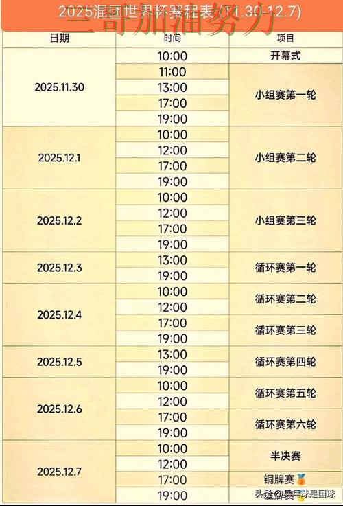 新手必看：世界杯买球平台直播入口+直播详解 + 2026世界杯