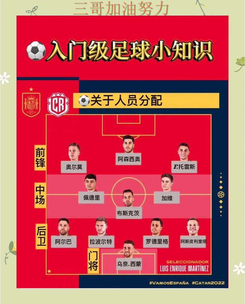 世界杯买球怎么开始？一篇讲清楚｜入口汇总（世界杯数据）
