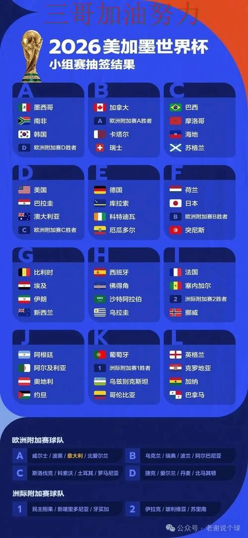 世界杯买球平台可靠吗指南：最新盘点全流程解析（World Cup 2026）