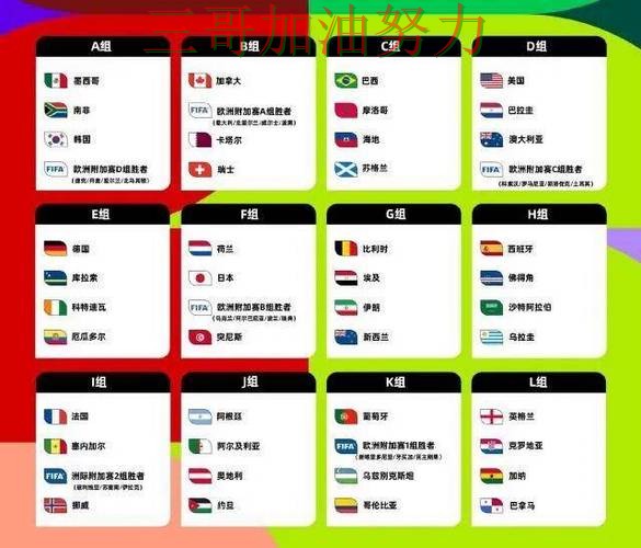 世界杯买球平台可靠吗指南：最新盘点全流程解析（World Cup 2026）