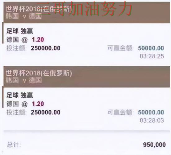 世界杯买球平台可靠吗指南：最新盘点全流程解析（World Cup 2026）