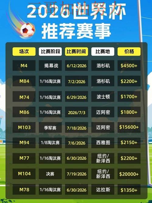 世界杯投注平台合集推荐报告：平台排行+直播与实际体验总结 - 2026世界杯