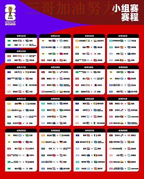 世界杯投注怎么开始？实测对比带你了解（FIFA World Cup 2026）