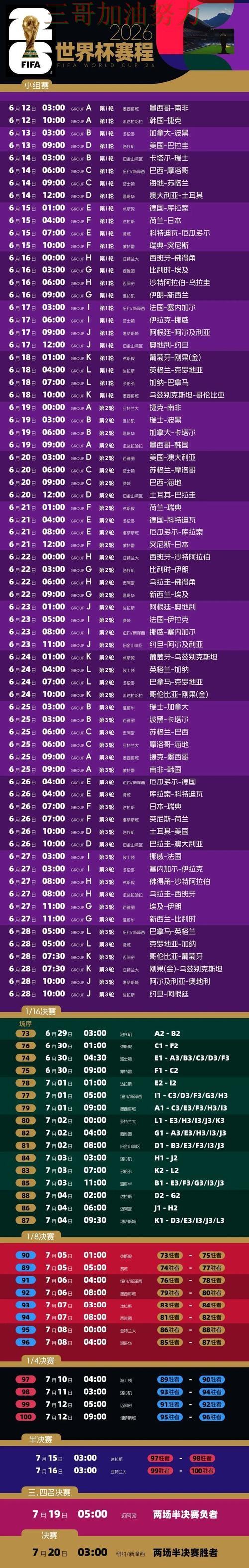 世界杯竞猜网站整理合集：覆盖真实体验+直播与入口方式 - 2026世界杯